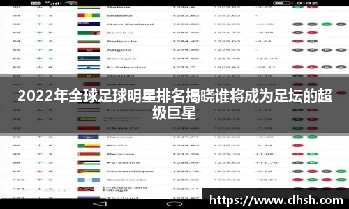 2022年全球足球明星排名揭晓谁将成为足坛的超级巨星